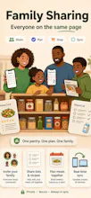 Grocery Elf gallery image