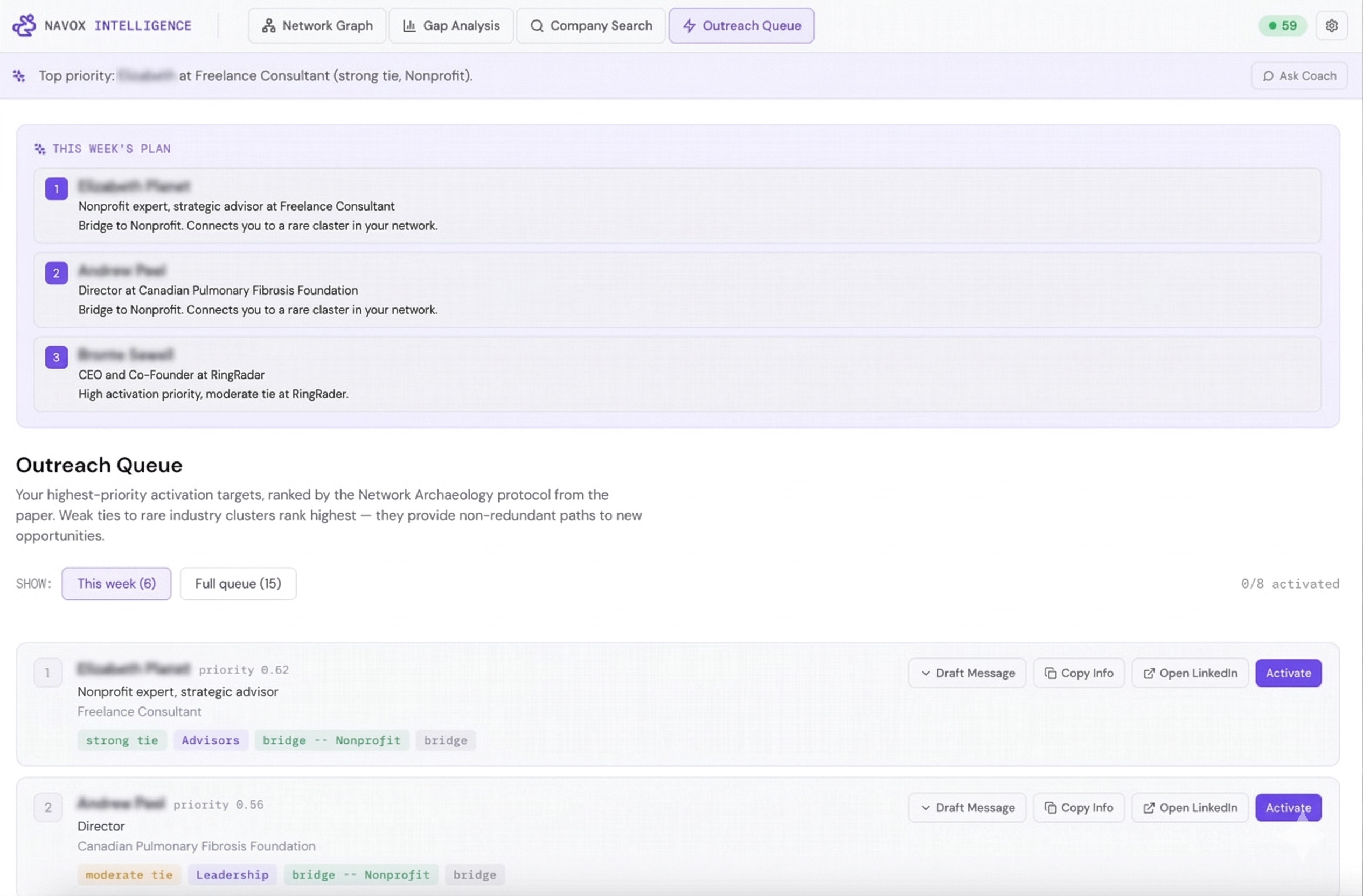 Navox Network gallery image