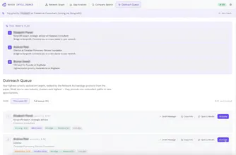 Navox Network gallery image