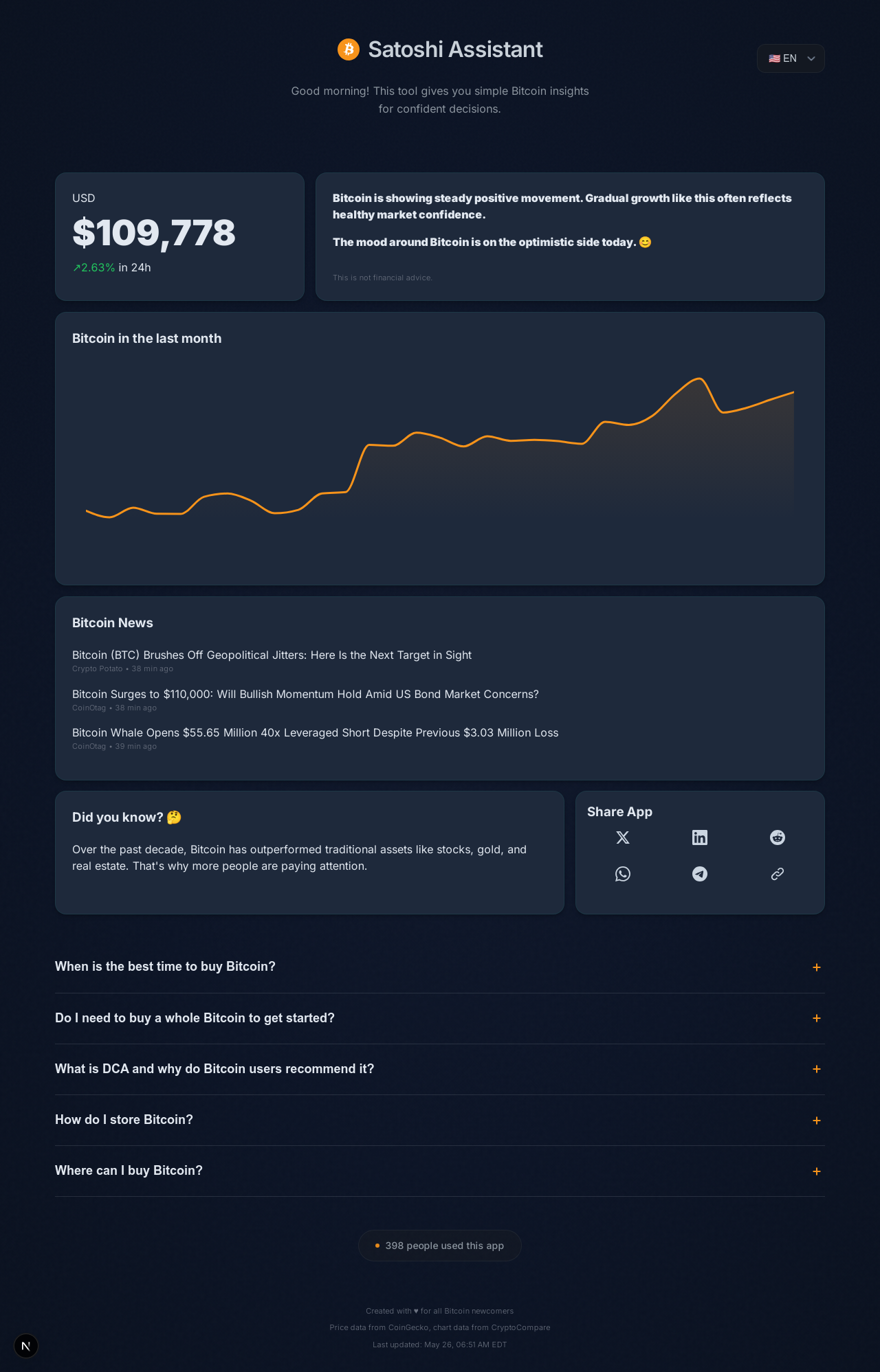 Asistente de satoshi - ¿Es un buen momento para comprar bitcoin en este momento? media 1