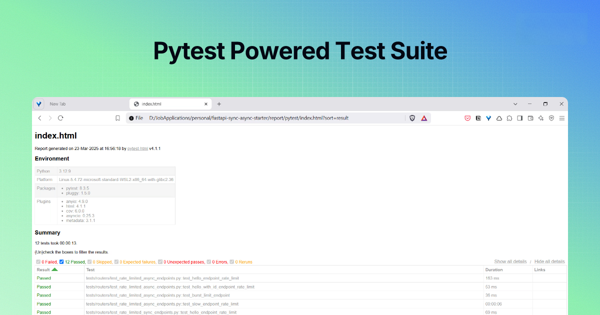 Fastapi ซิงค์เทมเพลตสตาร์ทเตอร์ async media 2
