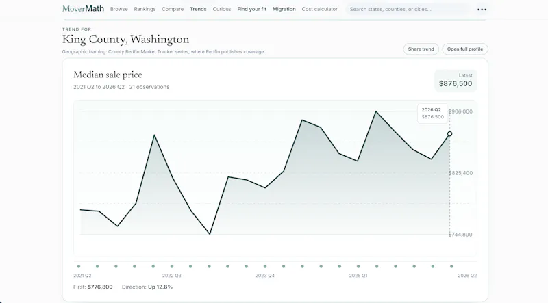 MoverMath screenshot 8