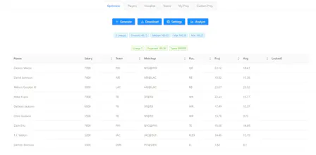Monte Carlo DFS Lineup Optimizer gallery image