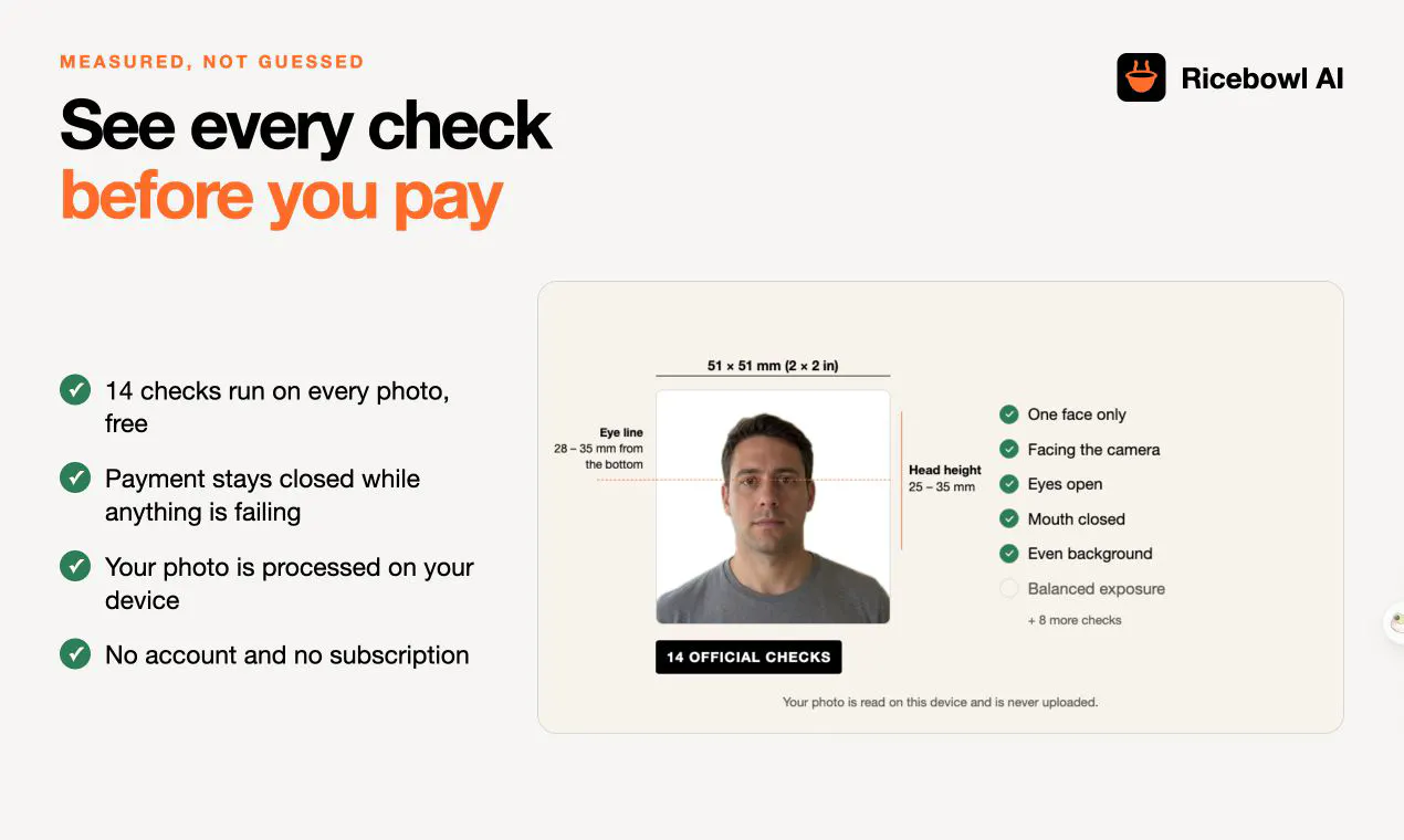 Ricebowl Passport Photo Maker gallery image