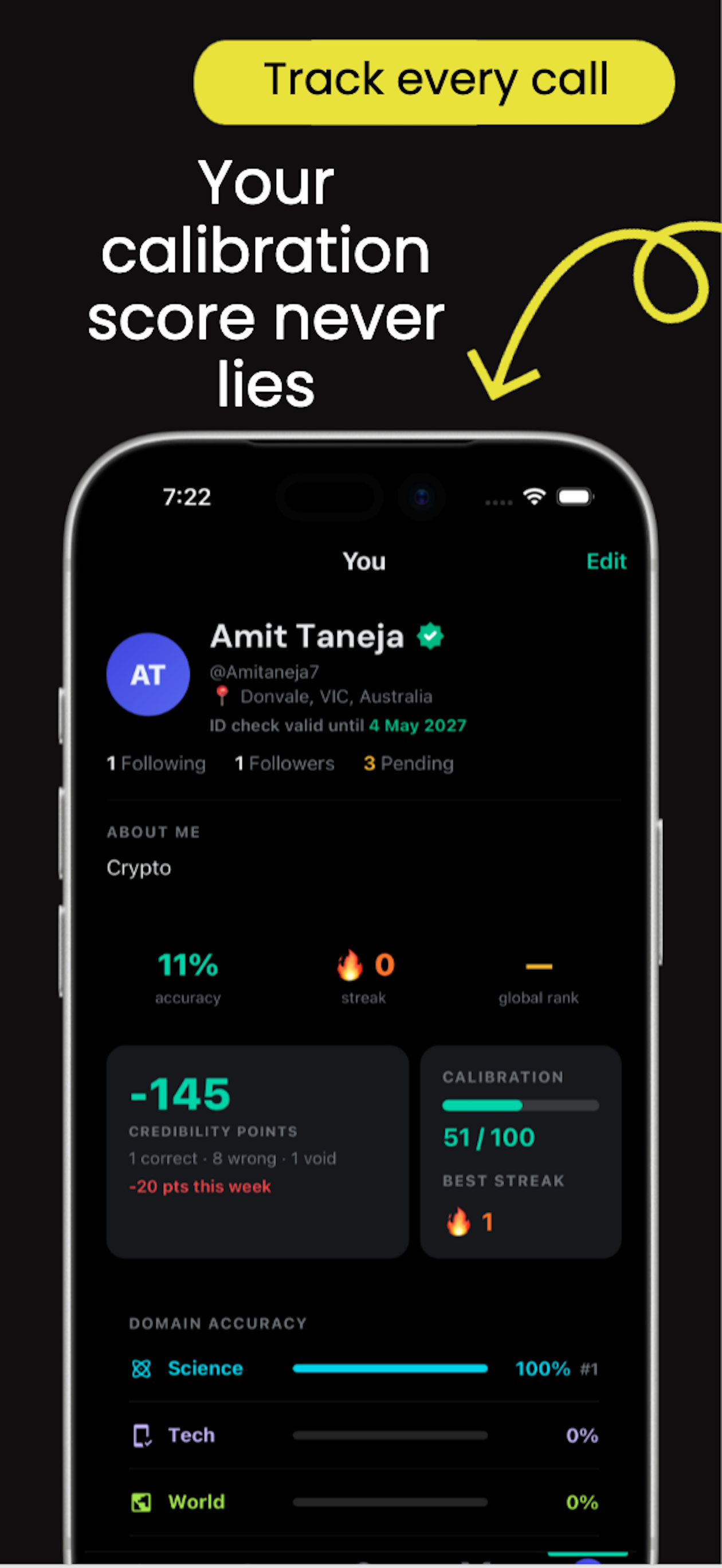 TellShots - Social forecasting platform gallery image