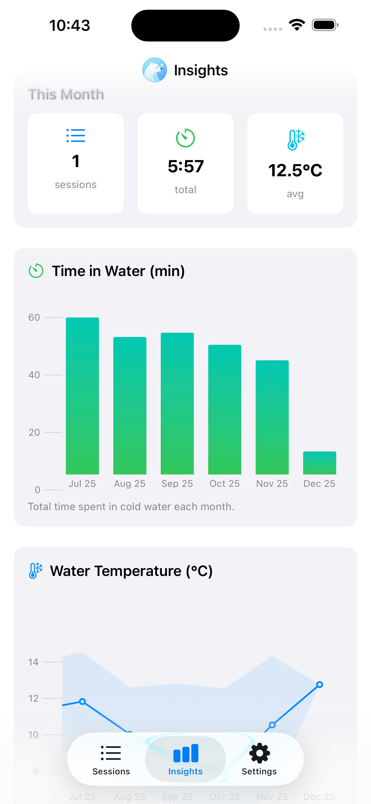 ColdLog gallery image