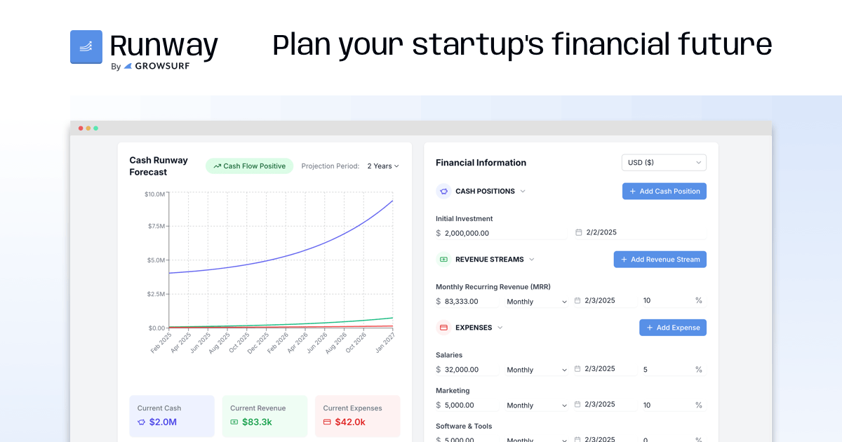 Landebahn von Growsurf - Kostenloses Instrument für Finanzplanung und Analyse für Startups Medien 1