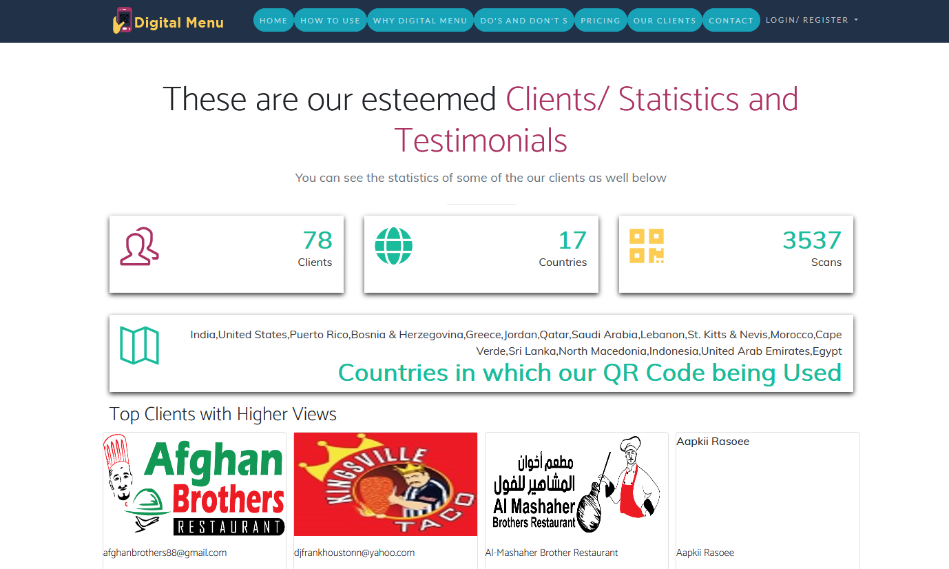 Digital Menu for Restaurants and Cafes gallery image