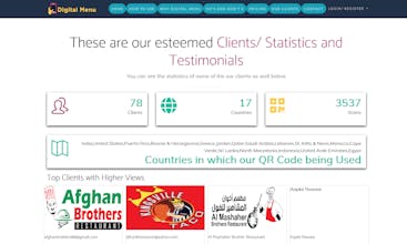 Digital Menu for Restaurants and Cafes gallery image