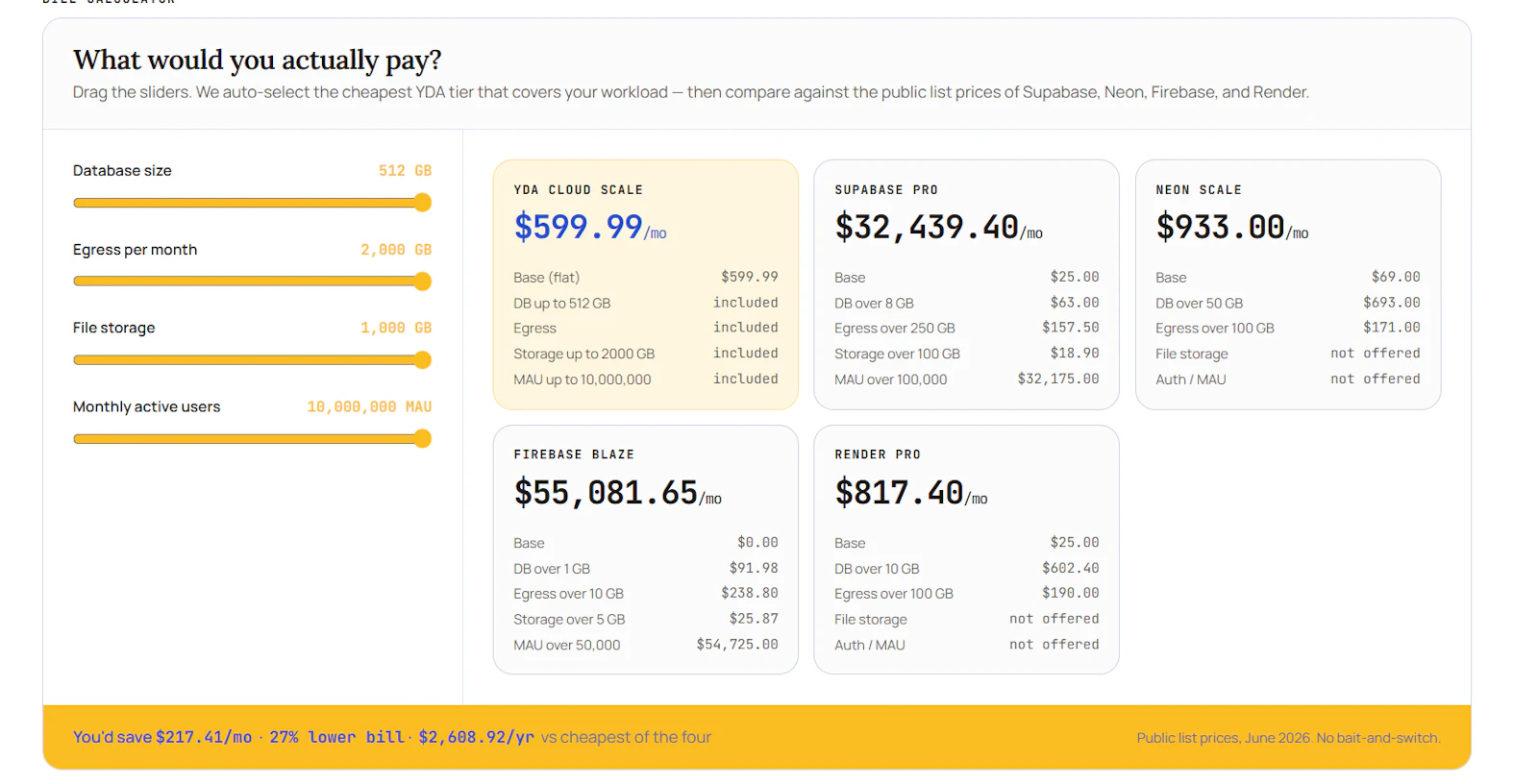 YDA Cloud screenshot 3