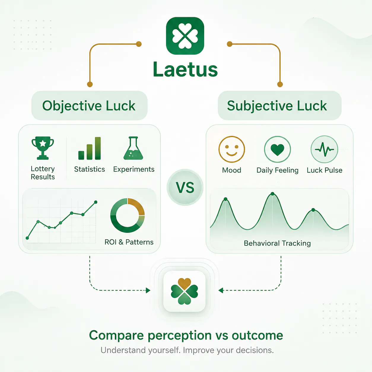 Laetus gallery image
