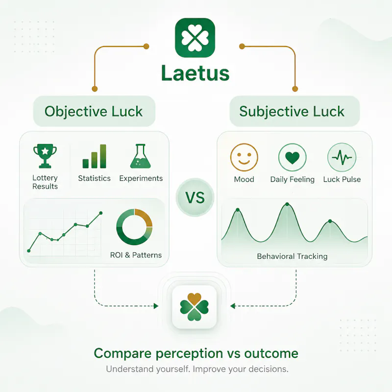 Laetus screenshot 3