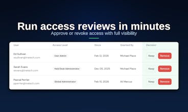 AccessVerity gallery image