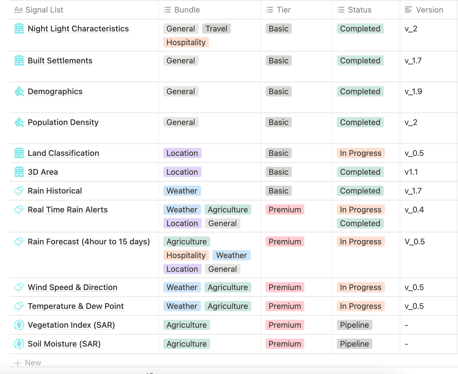 Kawa Space gallery image