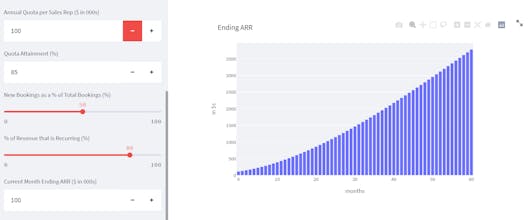 SaaS Sheet gallery image