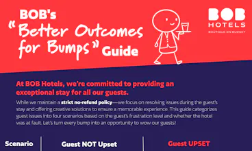 Bespoke Infographic Design Service gallery image