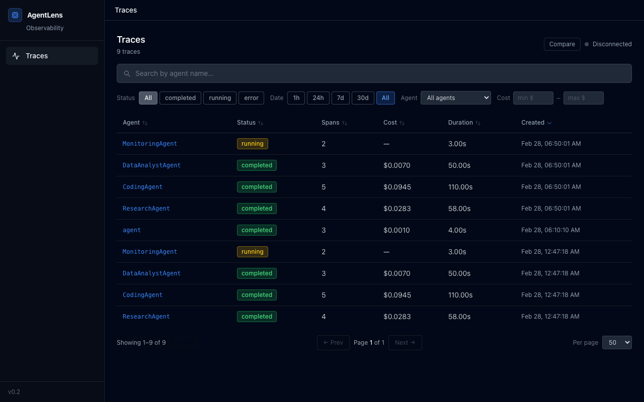 AgentLens-Observe - Screenshot 2 showing product features and functionality