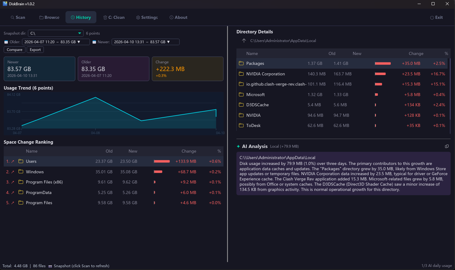 DiskBrain gallery image