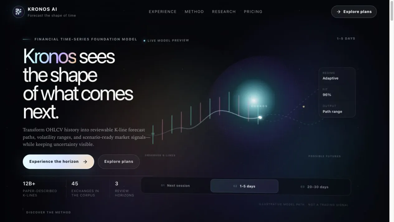 Kronos AI gallery image