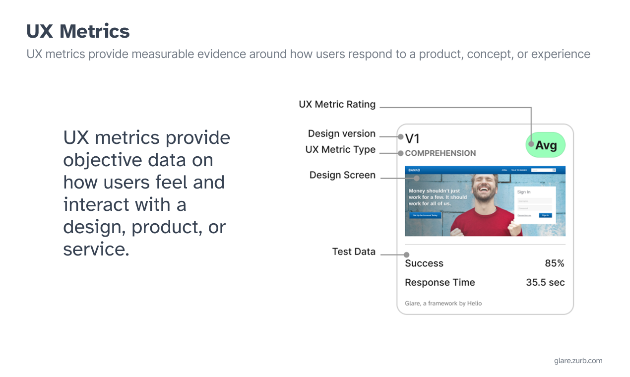 ZURB Glare gallery image