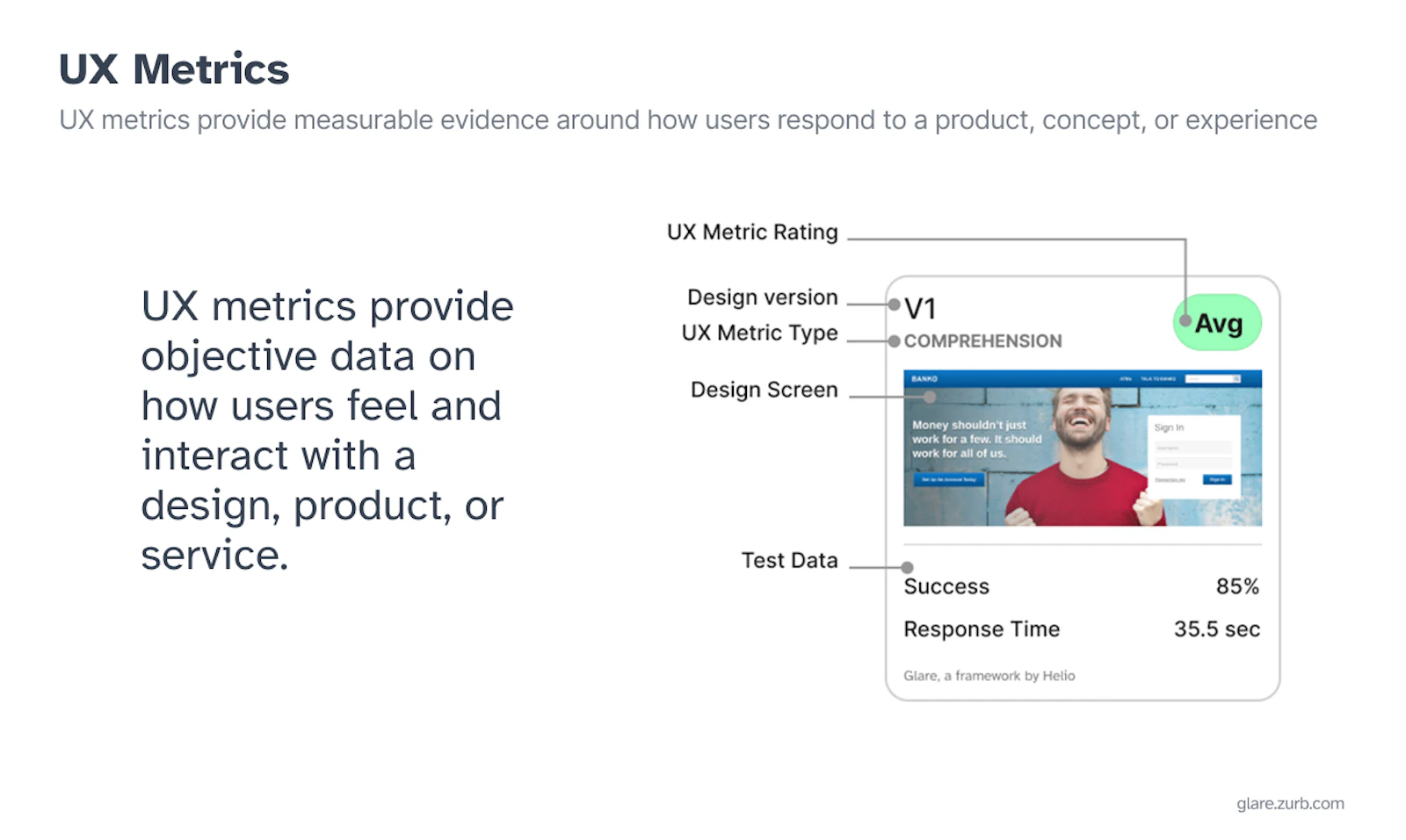 ZURB Glare screenshot 5