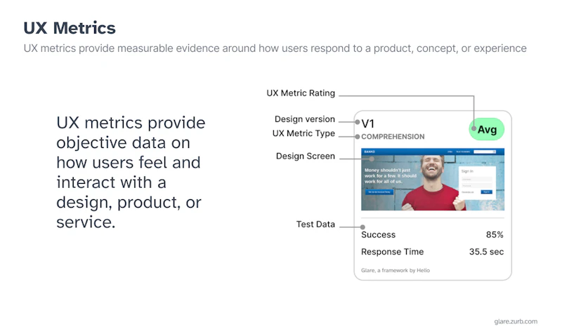 ZURB Glare screenshot 5