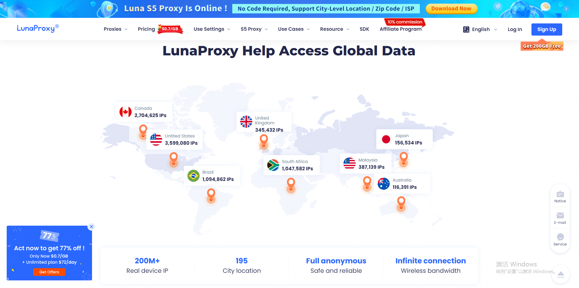 Lunaproxy - Günstigste Wohngut -Proxy IP Medien 4