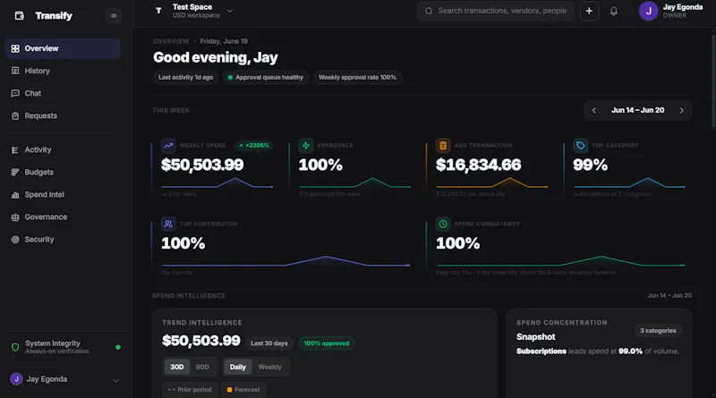 Transify — Financial Governance Platform screenshot 1