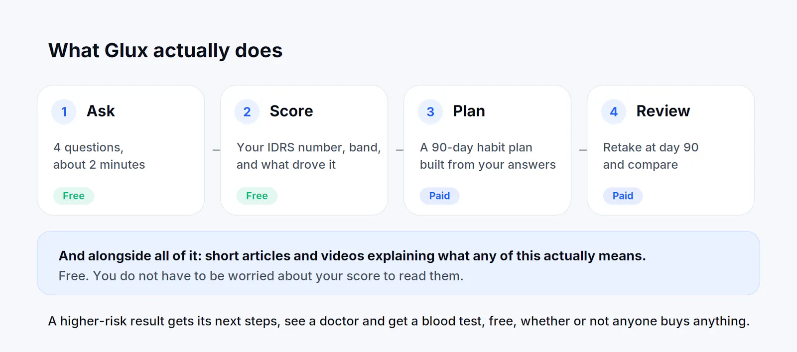 Glux screenshot 3