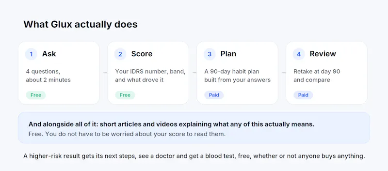 Glux screenshot 3