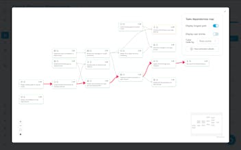 Zentrik gallery image