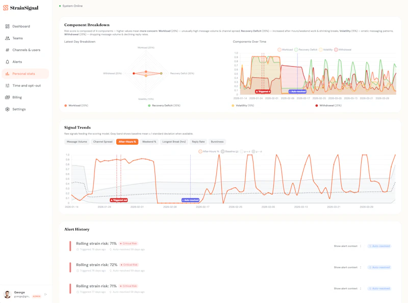 StrainSignal screenshot 2