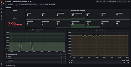 VictoriaMetrics Enterprise gallery image