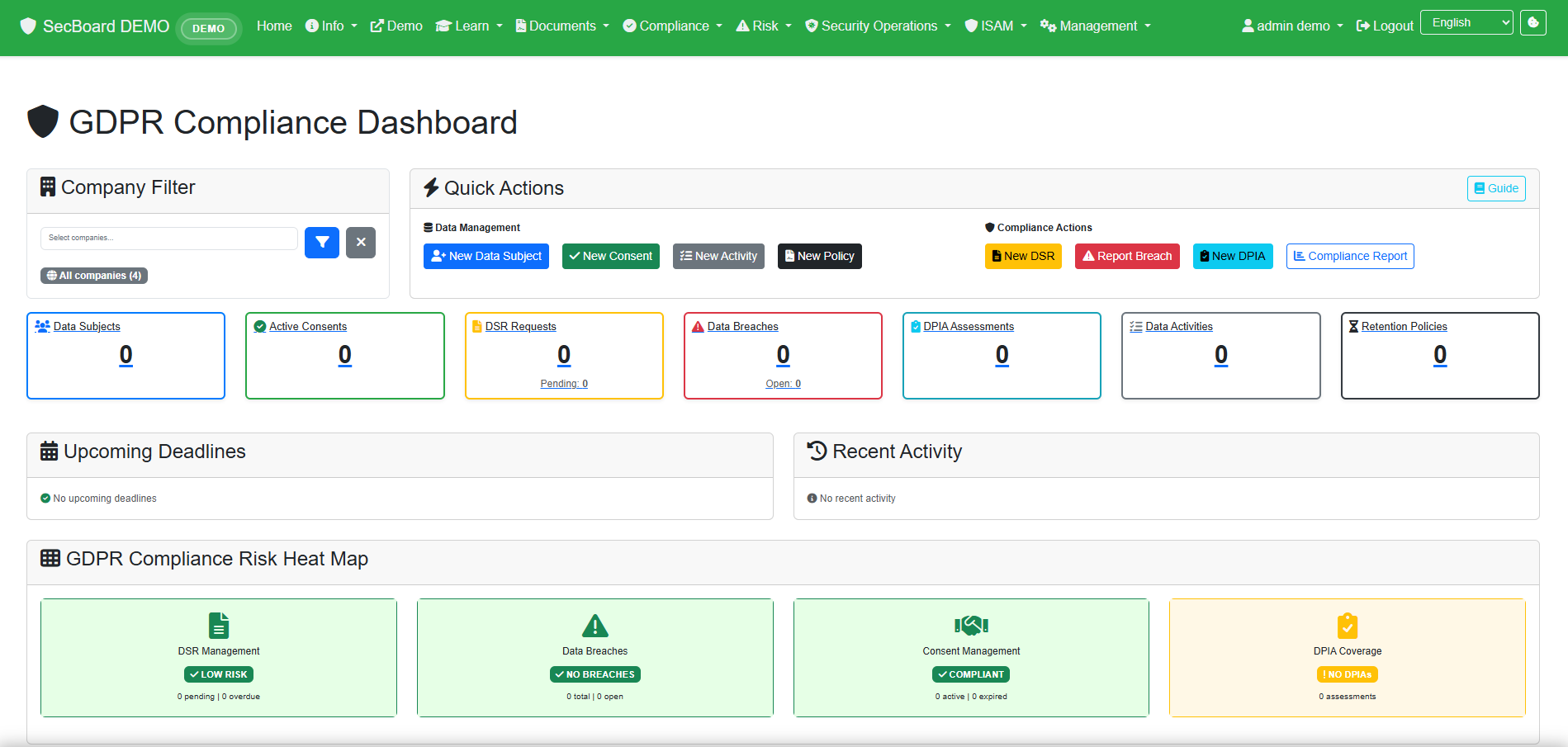 SecBoard gallery image