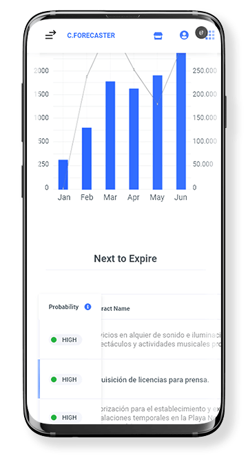 Benchmarker gallery image