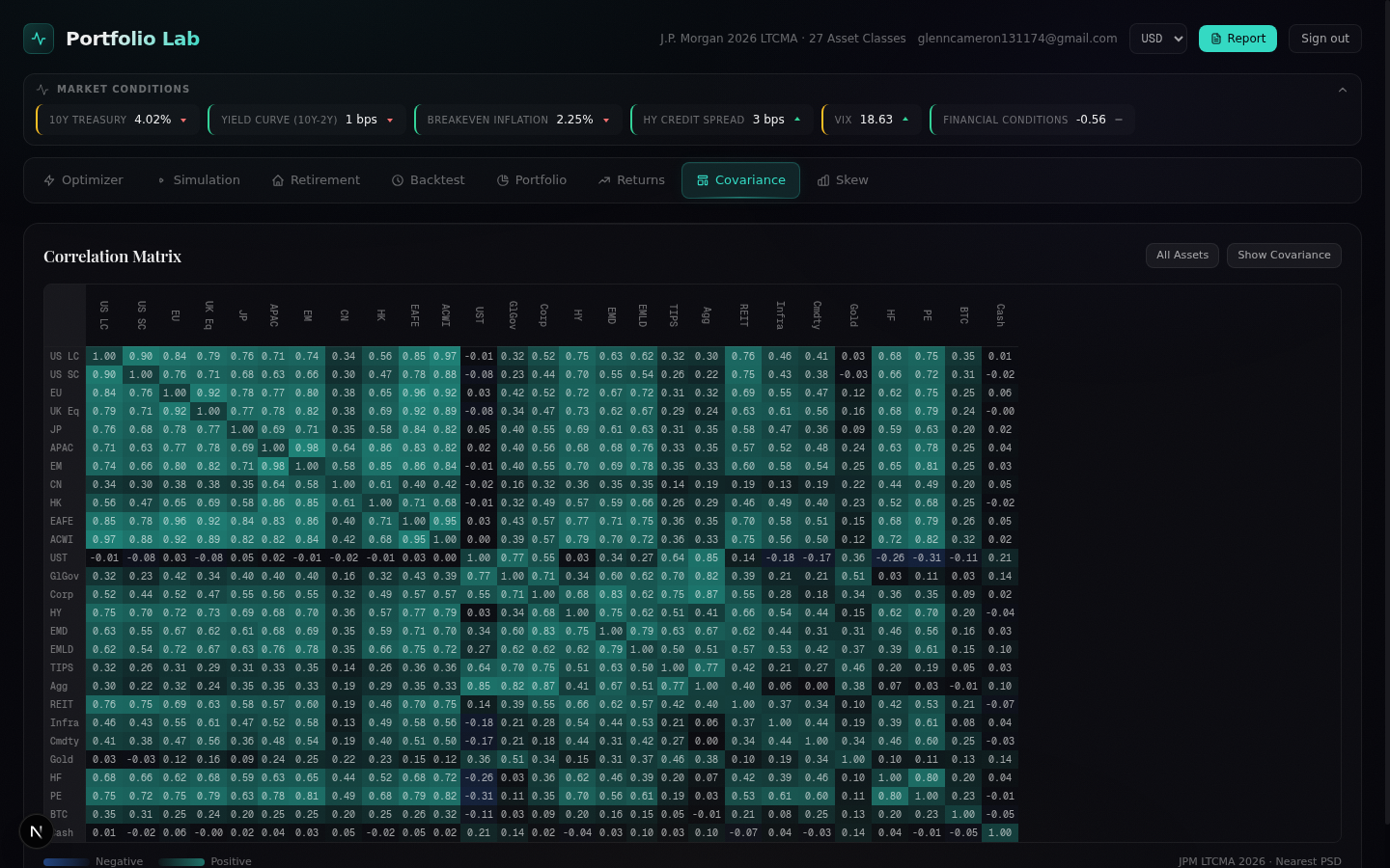 Portfolio Lab — Free Portfolio Optimizer gallery image