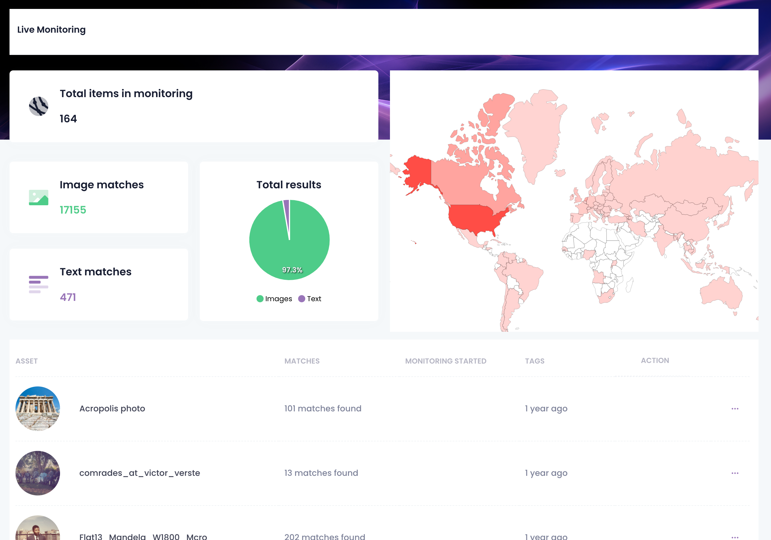 WebWhale for bloggers gallery image