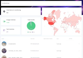 WebWhale for bloggers gallery image