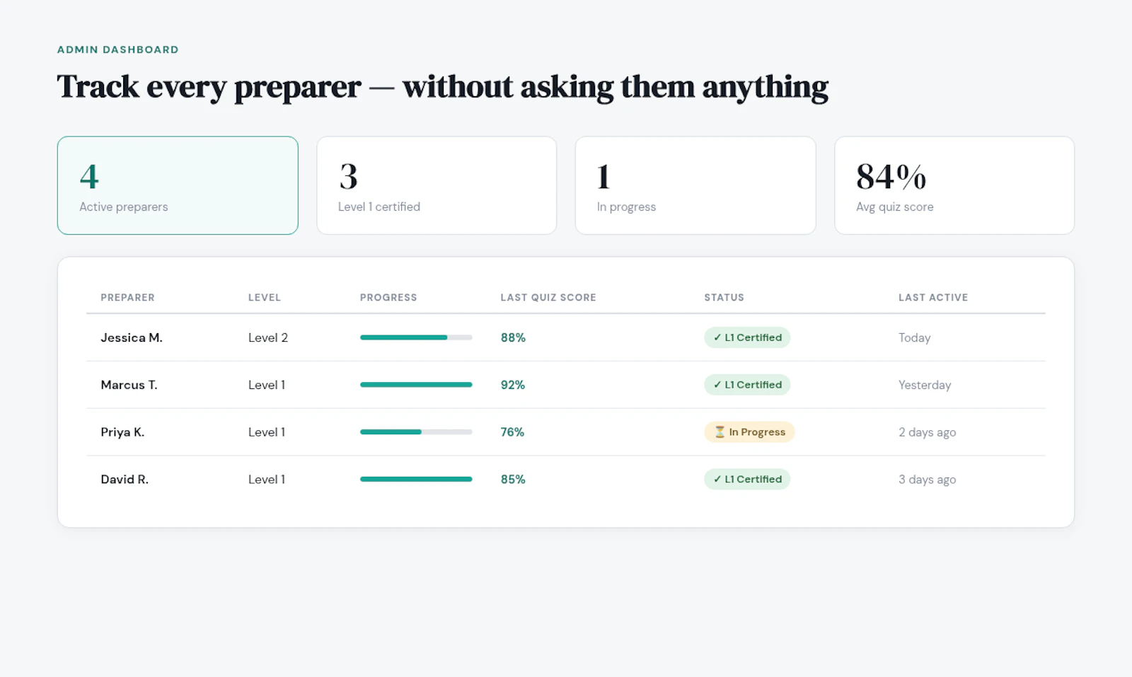 Tax Preparer Institute screenshot 1