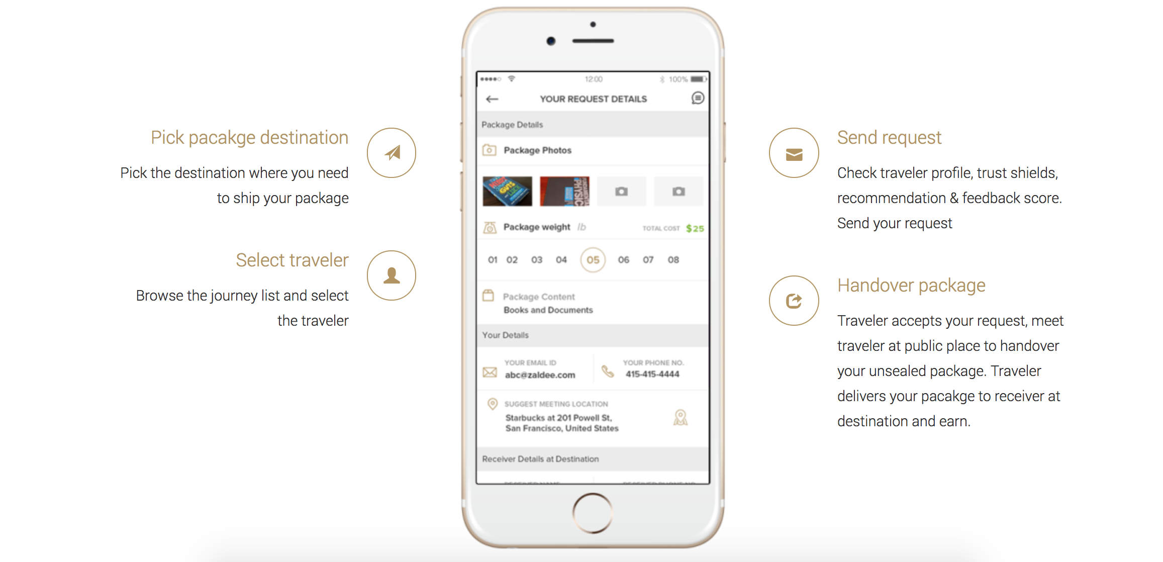 Zaldee gallery image