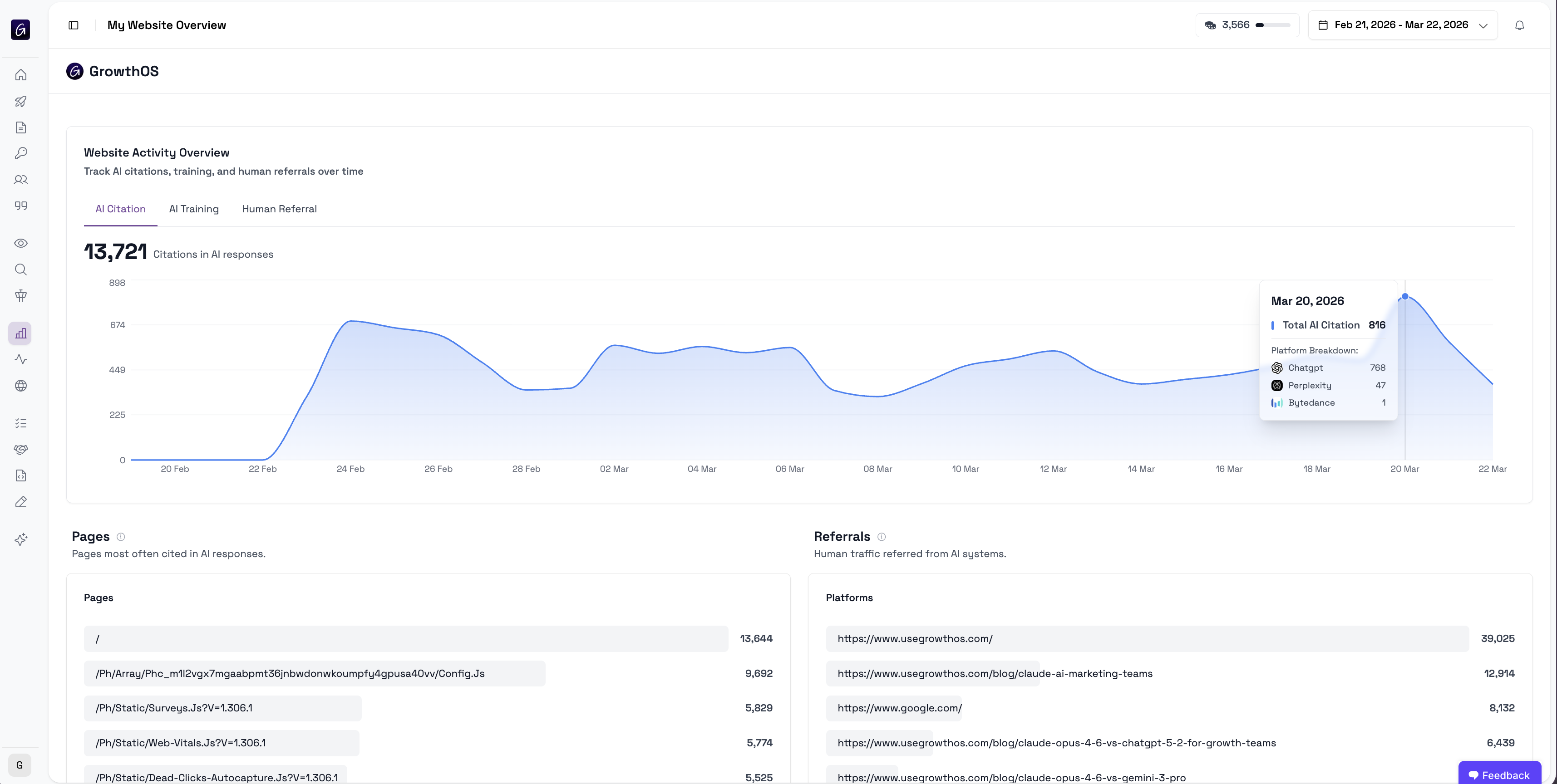 GrowthOS gallery image