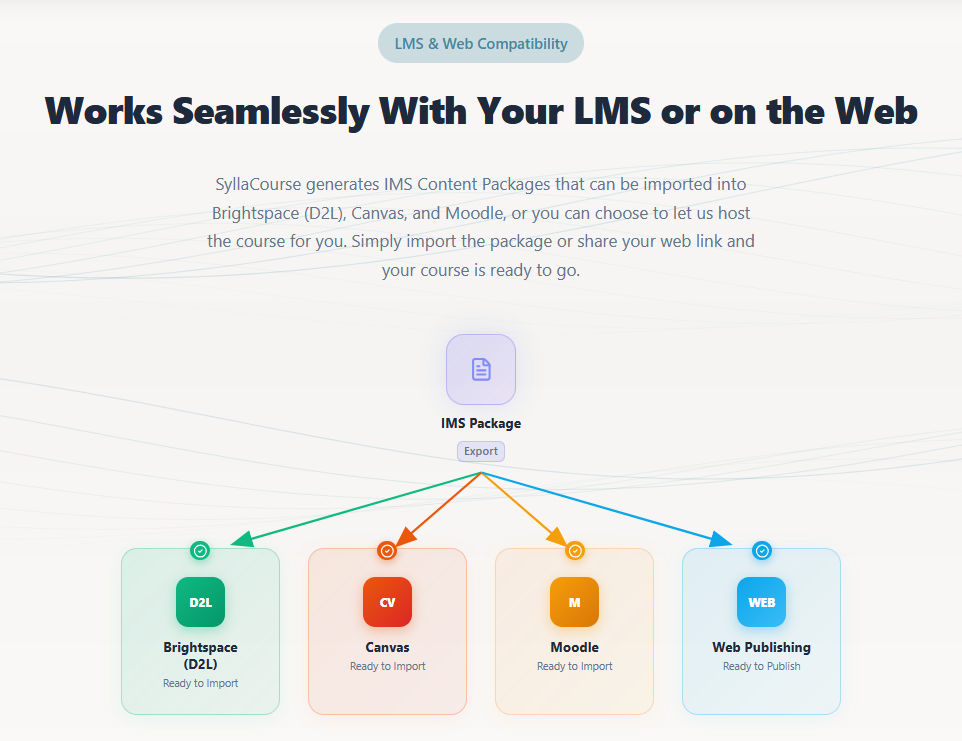 SyllaCourse Inc. gallery image
