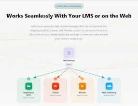 SyllaCourse Inc. gallery image