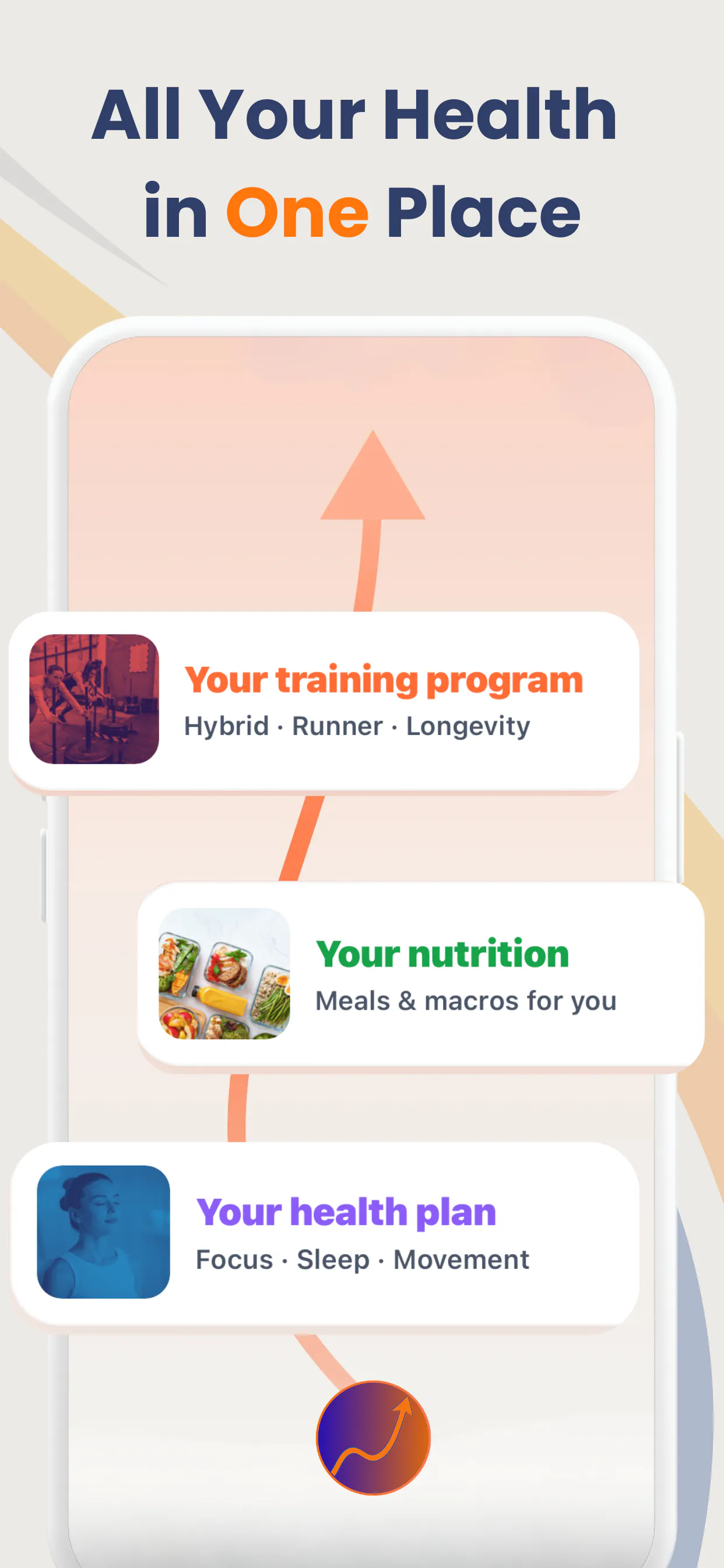 GoMotion - All your health in one place  gallery image
