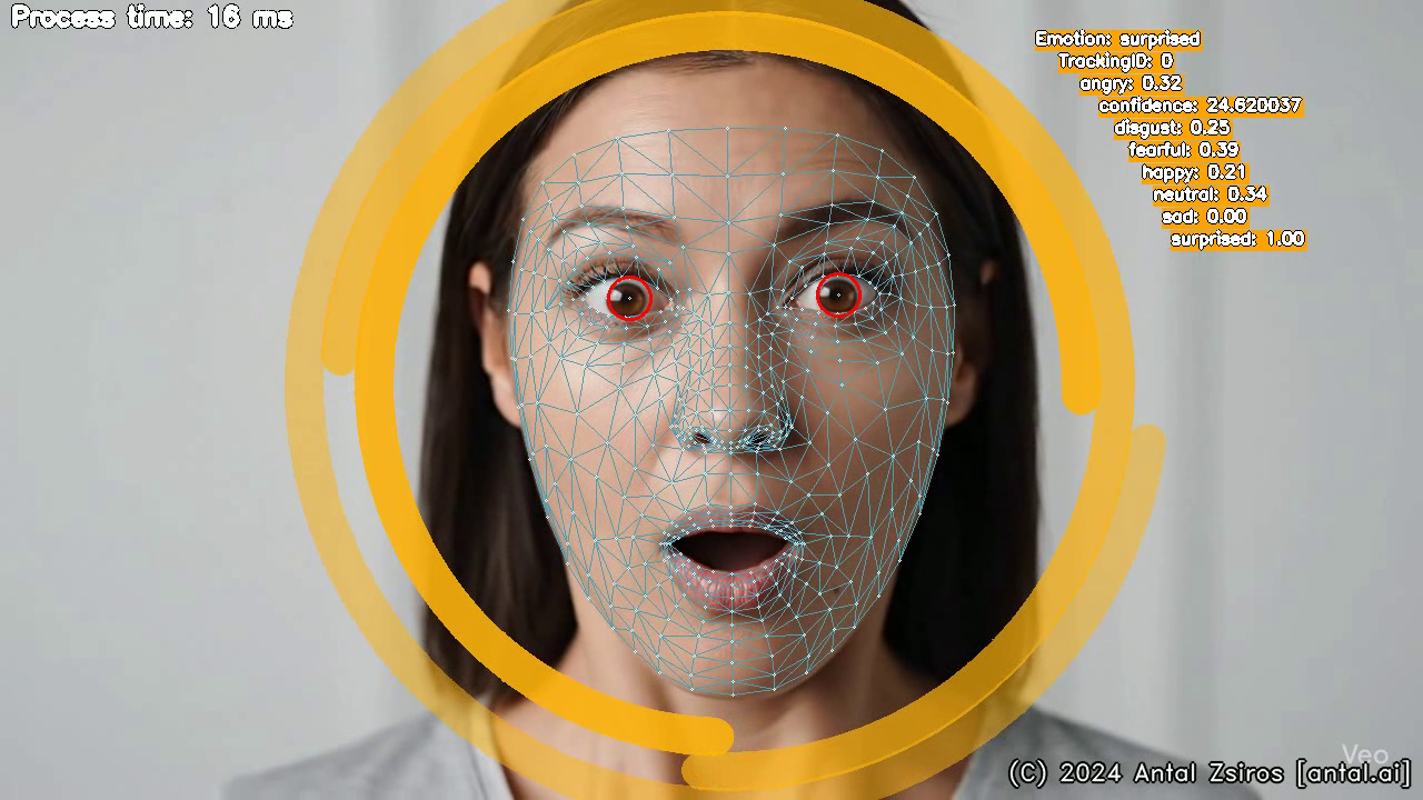 Audience Measurement Engine - Screenshot 2 showing product features and functionality