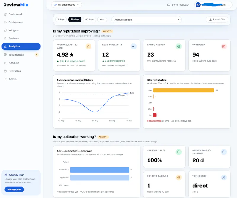 ReviewMix screenshot 3