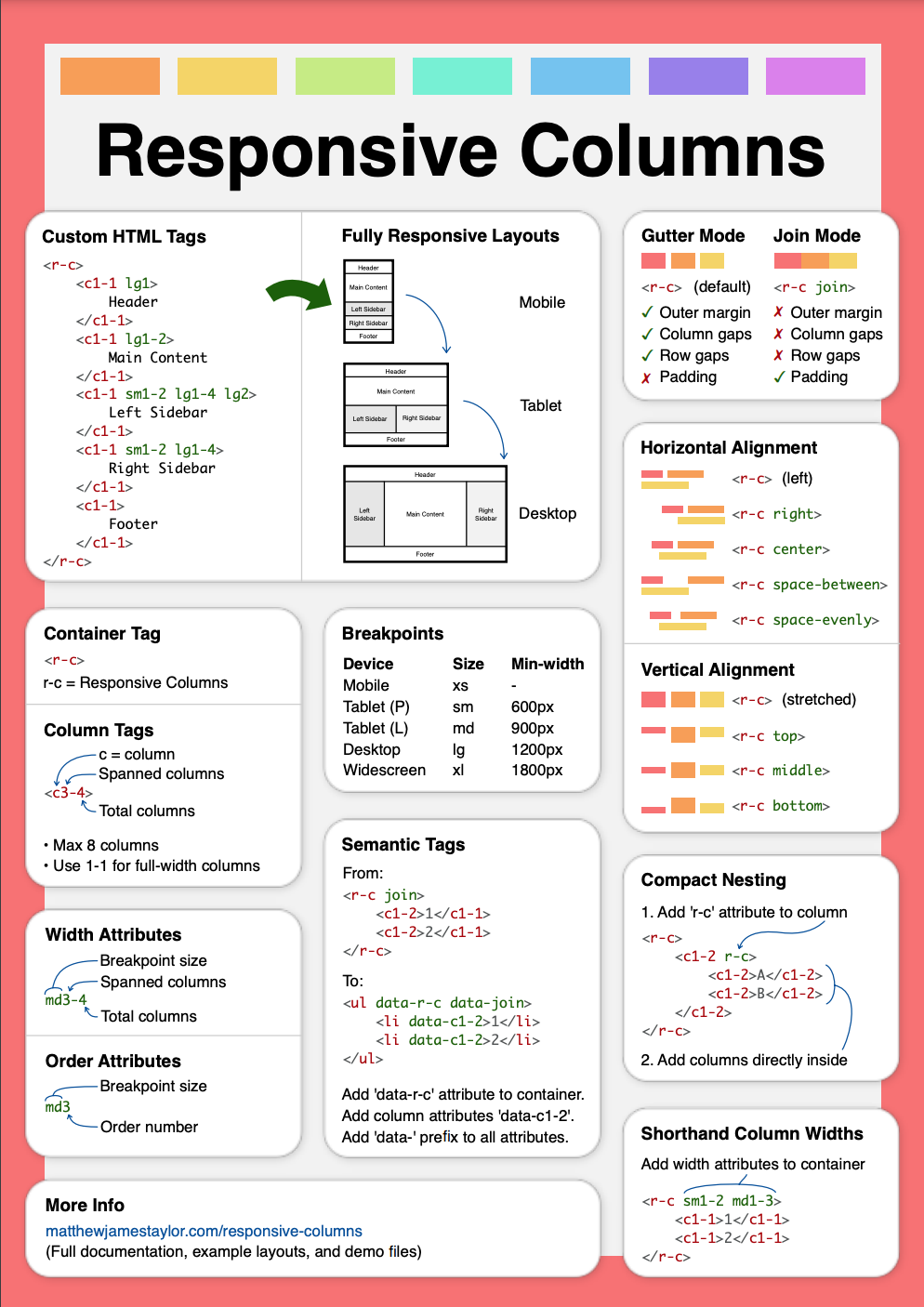 Responsive Columns Layout System gallery image