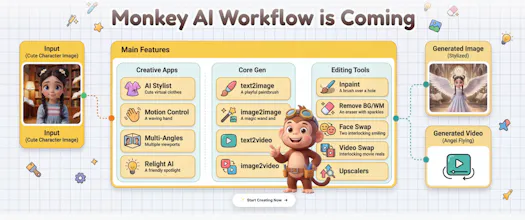 Monkey.AI gallery image