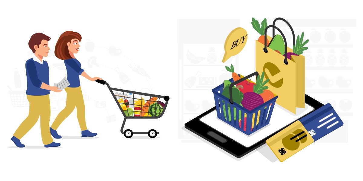  Online Grocery ordering Software  