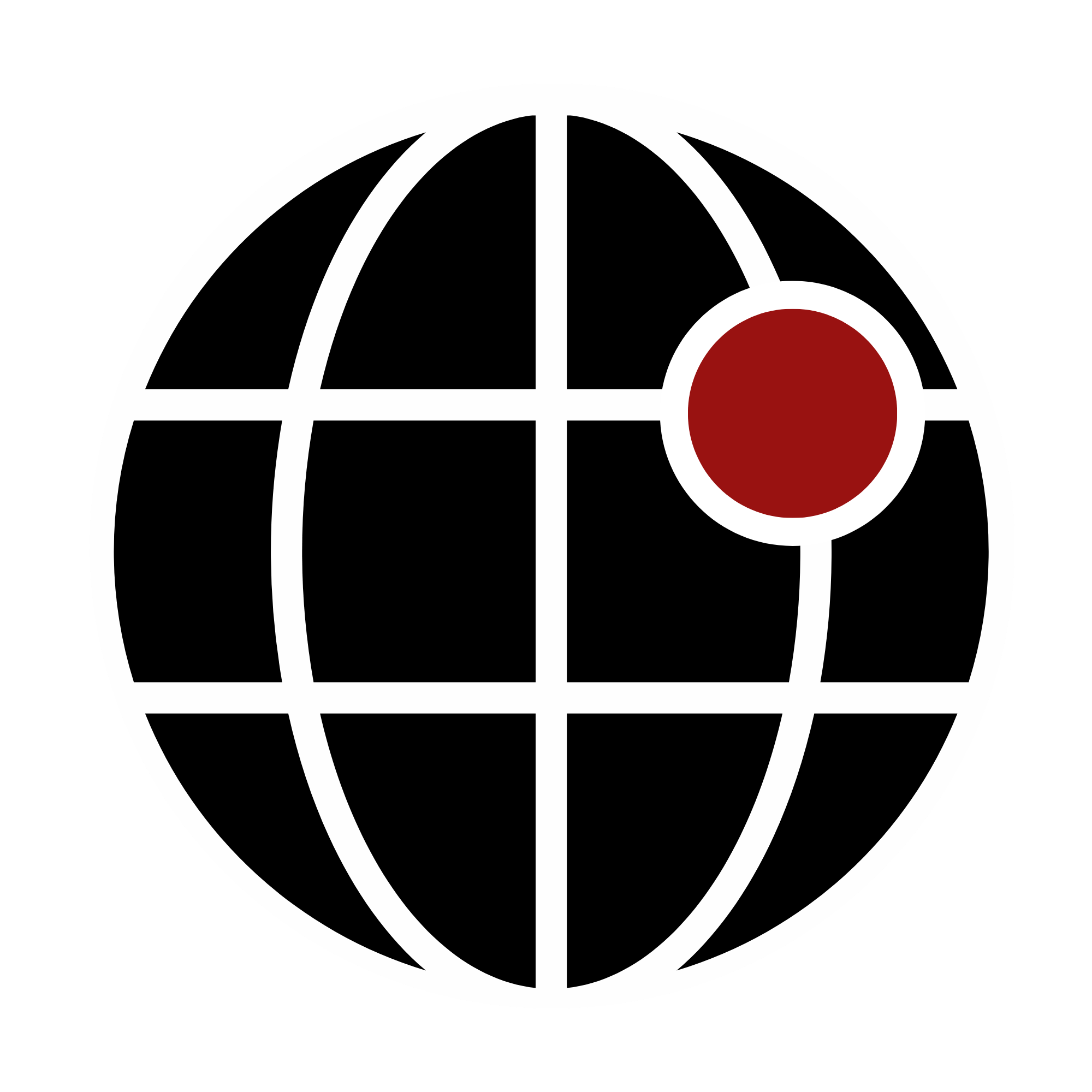 DotMap